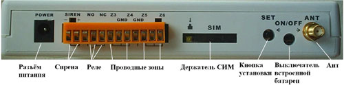GSM сигнализация Security вид сзади