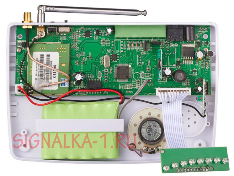 База сигнализации Security внутри